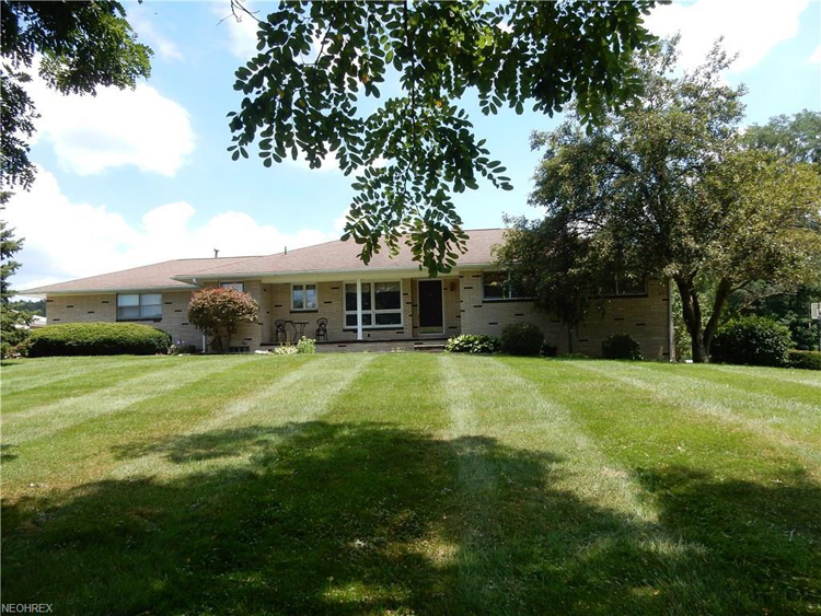 Stark County Real Estate