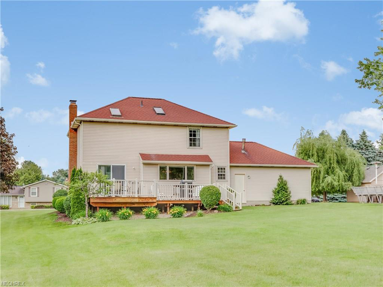 Stark County Real Estate