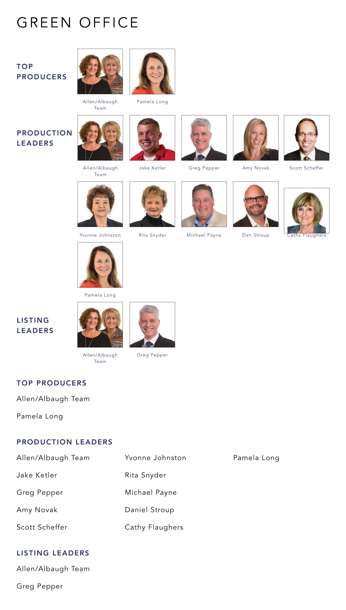 January 2022 Top Producers - Green OH - Cutler Real Estate